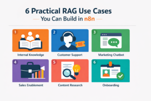 6 Practical RAG Use Cases You Can Build in n8n