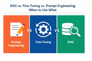  RAG vs. Fine-Tuning vs. Prompt Engineering: When to Use What